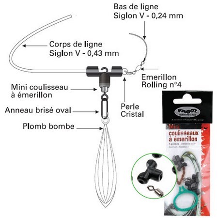 Coulisseaux à Agrafe RAGOT – Lot De 2 – Pour Montage Ligne Coulissante Pêche Surf Et Bateau