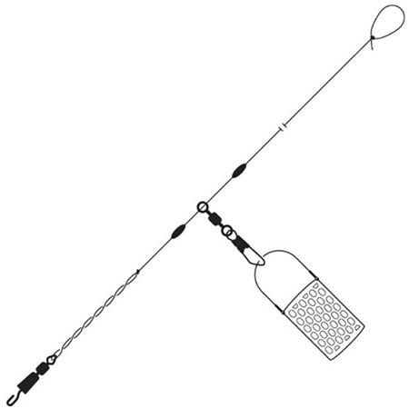 Μοντάζ Feeder Nytro Feederlink Allround