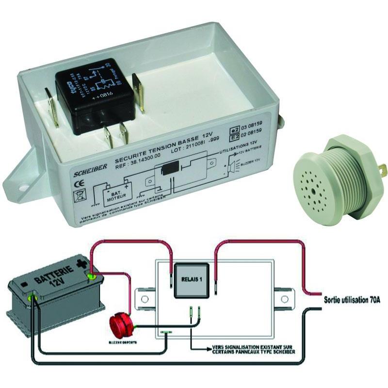 Modulo Di Sicurezza Scheiber