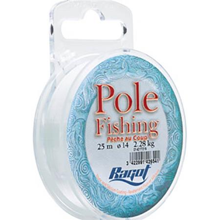 Monofilament Water Queen Water King