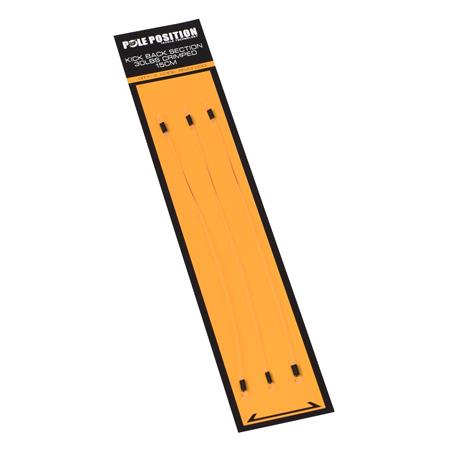 Montaje Pole Position Kickback Section