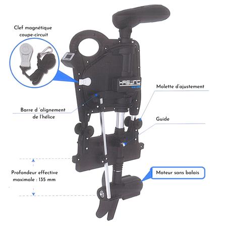MOTEUR ÉLECTRIQUE HASWING W40-GPS 40LBS SPÉCIAL KAYAK