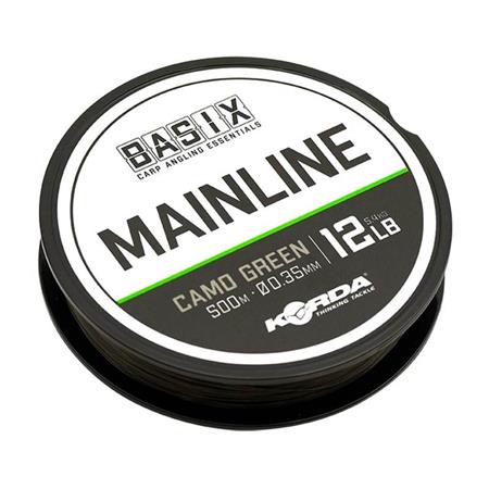 Νάιλον Korda Basix Main Line