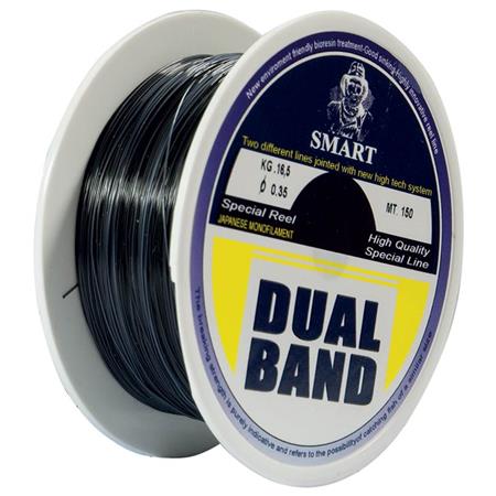 Νάιλον Maver Dual Band - 600M