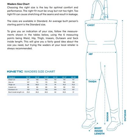NEOPREENWADERS KINETIC NEORUSH BOOTFOOT