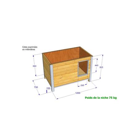 NICHE DIFAC ISOLEE COMFORT ROOF INCLINES