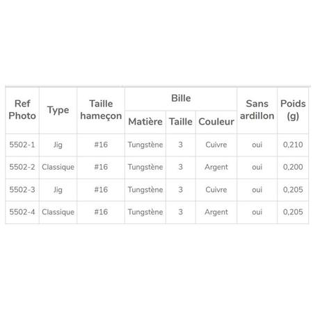 NINFA GARBOLINO PETITES RIVIERES / EAUX CLAIRES - PACCHETTO DI 4