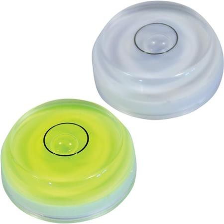 NIVELES RIVE ROND