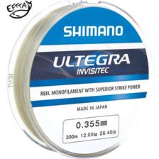 Shimano bei kaufen Shimano bei kaufen