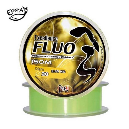 Nylon Pan Excellence Fluorescencyjny