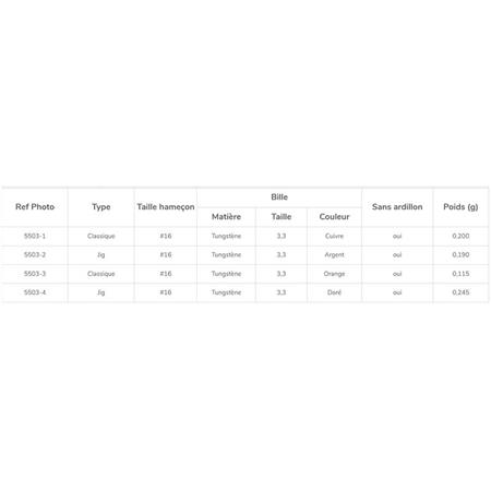 NYMPH GARBOLINO PETITES RIVIERES / EAUX TEINTÉES - PACK OF 4