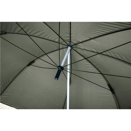 ΟΜΠΡΈΛΑ PROLOGIC C-SERIES 65 SSSB BROLLY