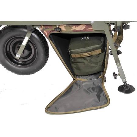 OPBERGTAS CARP PORTER MK2 DROP IN BAG WITH SIDE ACCESS