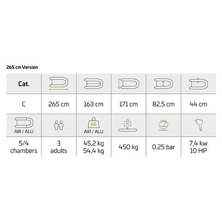 OPBLAASBARE BOOT ZECK TUSKER 2.0 265
