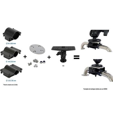 PACK FISHFINDER MOUNT SEANOX + BALCONY MOUNT