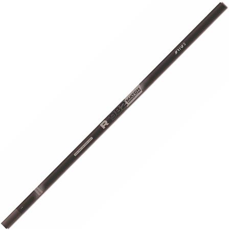 Pakke Stang Til Coup Med Samlinger Rive R982 Match