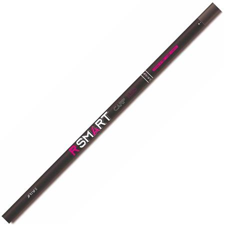 PAKKET HENGEL COUP RIVE R SMART CARP