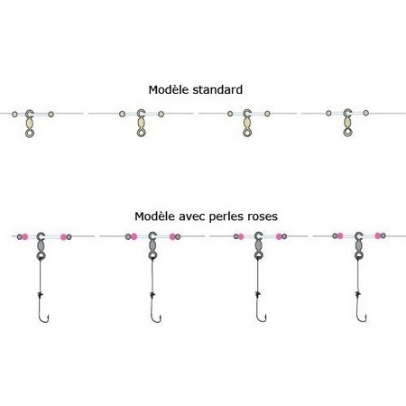 Palangra Flashmer Rototube - Zestaw