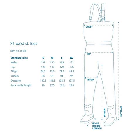 PANRUTENANSATZBLOCK VON WADING STOCKING - GRAU KINETIC X5 WAIST ST. - GRIS