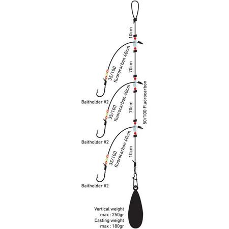 Παραμάλι Daiwa Παραμάλια Surfcasting Essential Classic