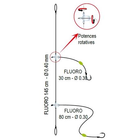 ΠΑΡΆΜΑΛΛΟ FLASHMER ?S?????? S? DRIFT