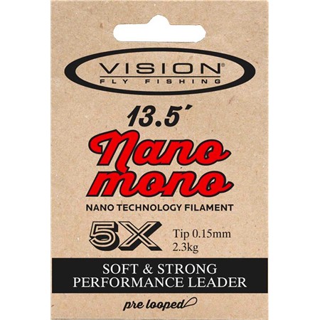 ΠΑΡΆΜΑΛΛΟ VISION NANO MONO LEADER