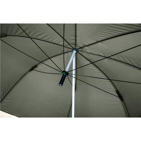 PARAPLU PROLOGIC C-SERIES 65 SSSB BROLLY