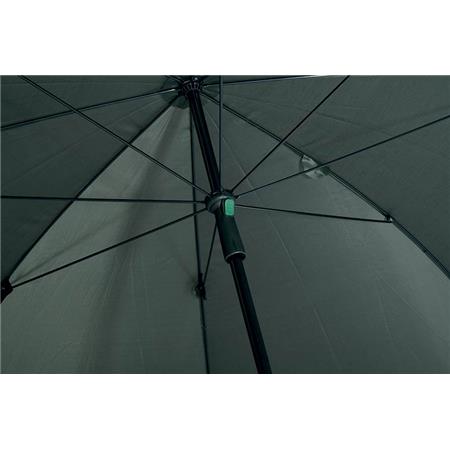 PARAPLY VIRUX ROOF