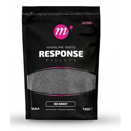 Πέλετ Mainline Response Pellet Iso Sweet