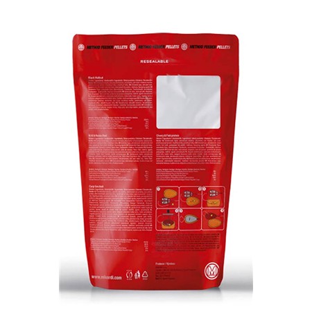 PELET MIVARDI METHOD PELLETS