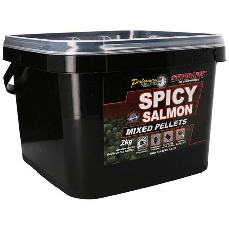 Pelleti Starbaits Performance Concept Spicy Salmon Pellets Mixed