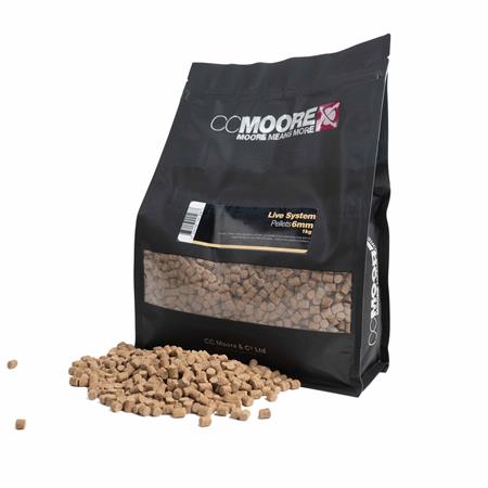 Pelletti Cc Moore Live System