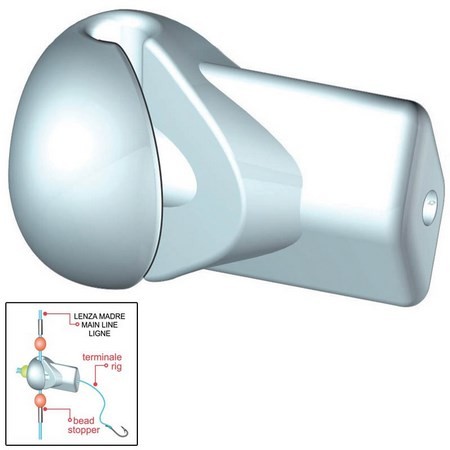 Perle Clip Per Terminale Stonfo - Pacchetto Di 20