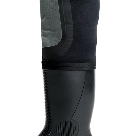 PERNEIRAS DE NEOPRENE GOOD YEAR CUISSARDENEO