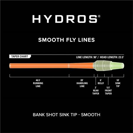 ΠΕΤΟΝΙΆ ORVIS HYDROS BANK SHOT INTERMEDIATE