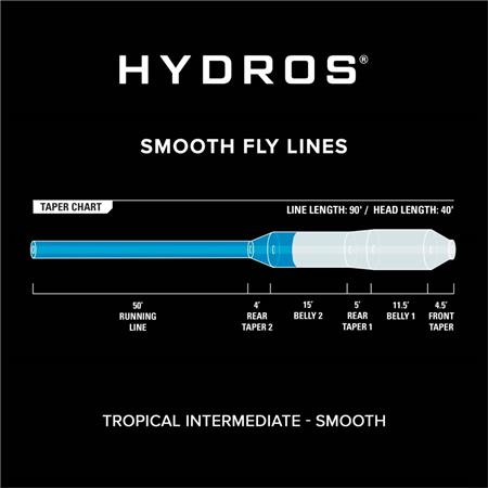 ΠΕΤΟΝΙΆ ORVIS HYDROS TROPIC INTERMEDIATE