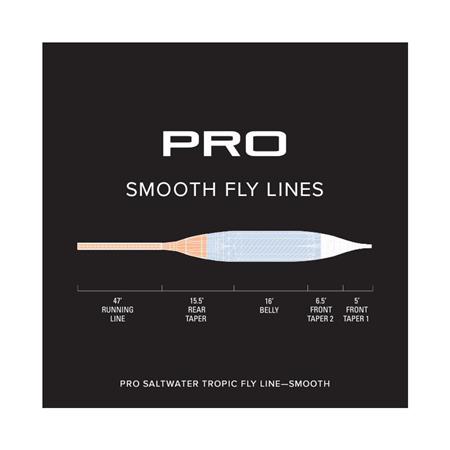 ΠΕΤΟΝΙΆ ORVIS PRO SALTWATER TROPIC SMOOTH
