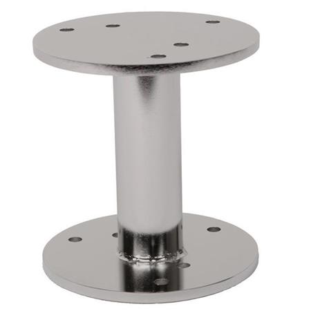 Platformsfod Seanox Chumming
