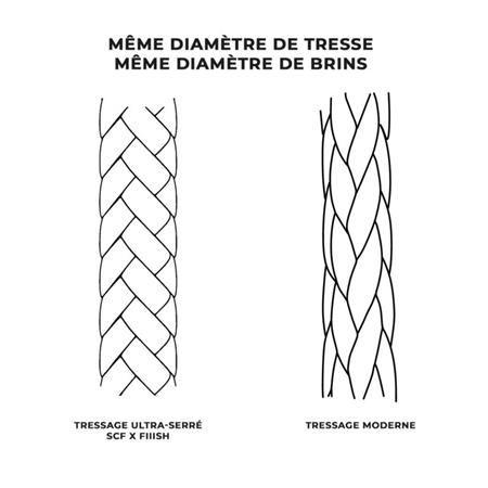 PLECIONKA FIIISH CONTACT