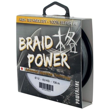 Πλεκτή Πετονιά Powerline Braid Power - Γκρι - 1000M