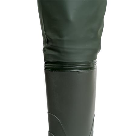 POLAINAS PVC GOOD YEAR CUISSARDE SP