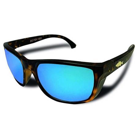 Polarized Glasses Big Fish 1983 Curve Fish