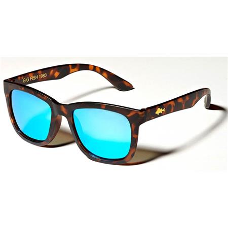 Polarized Sunglasses Big Fish 1983 Small Perch