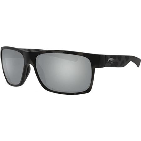 Polbrille Costa Halfmoon