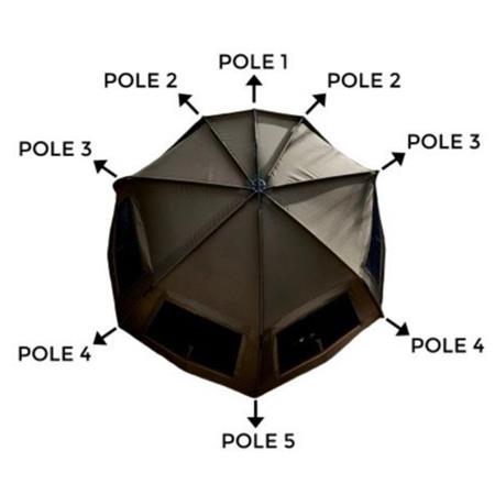 REPLACEMENT POLES FOR TEMPEST TRAKKER POUR TEMPEST