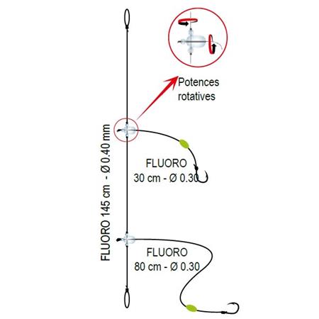 RIG FLASHMER DAURADE EN DERIVE