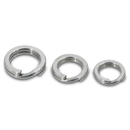 RINGS UNICAT POWER SPLITRING