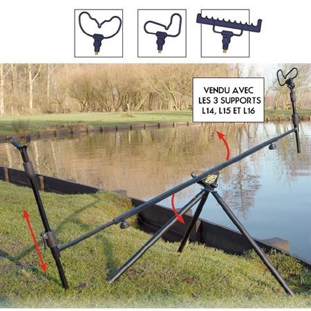 Rod Pod Μίνι Technipêche Sentinel Feeder