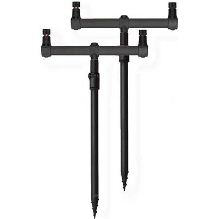 Rodpod Prologic Banksticks & Buzzer Bar
