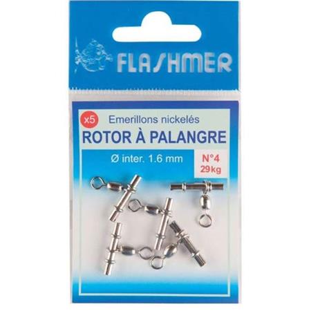 Ρότορασ Για Παλαγκρέ Flashmer